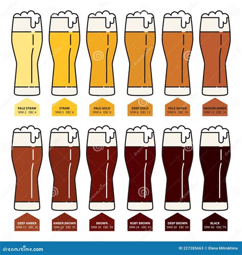 Varietà di birre belghe in bicchieri diversi