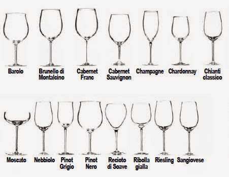 Diversi tipi di bicchieri da vino