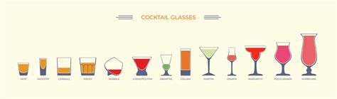 Set di bicchieri da cocktail di diverse forme