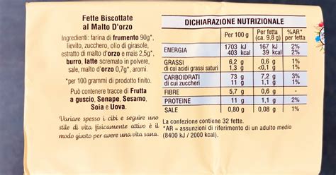 Esempi di etichette alimentari con diversi stili di font