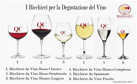 Bicchieri di vino in degustazione