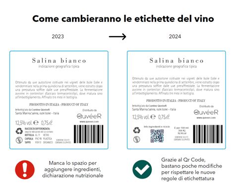 Esempio di Bag in Box con etichetta ecologica