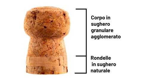 Schema di un tappo per spumante con rondelle di sughero naturale