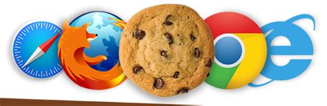 Icone rappresentanti diverse tipologie di cookie