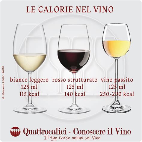 Immagine che rappresenta un divano con un bicchiere di vino e delle cuffie