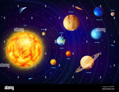 Illustrazione artistica di un sistema solare con più soli