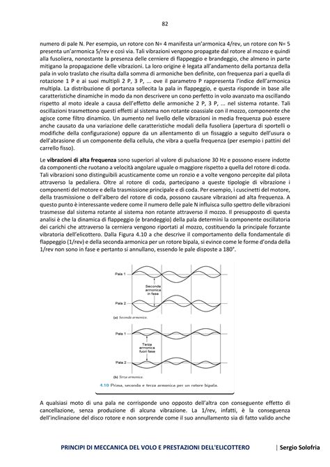 Diagramma che mostra la propagazione delle vibrazioni attraverso un solaio