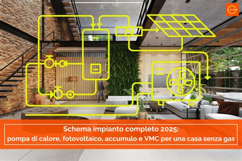 Impianto fotovoltaico in una cantina