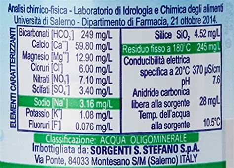 bottiglia di acqua con etichetta che evidenzia 