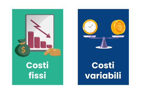 Diagramma che illustra la ripartizione dei costi fissi e variabili in un birrificio