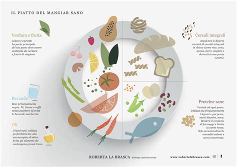 Composizione artistica di cibo in un piatto innovativo