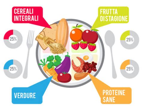 Illustrazione di un piatto sano con verdure, pesce e cereali integrali