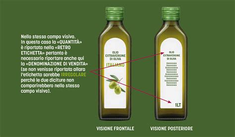 Etichetta di un flacone di olio per compressori con specifiche