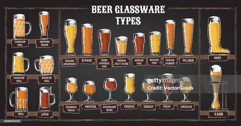 illustrazione stilizzata di diversi tipi di birra e bicchieri da cocktail