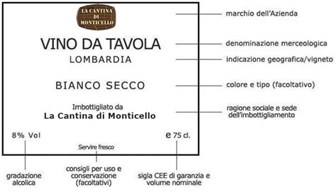 Bottiglia di vino con etichetta che richiama la montagna