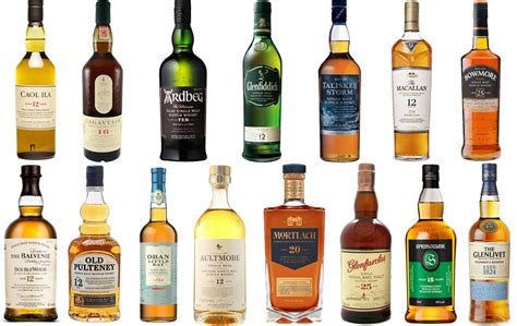 Bottiglia di whisky single malt e blended