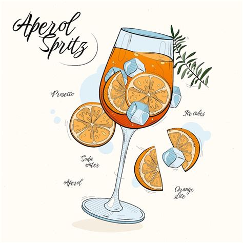 Infografica con le proporzioni classiche di Aperol Spritz