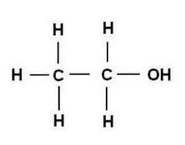Strutture chimiche di Etanolo, Metanolo e Alcol Isopropilico
