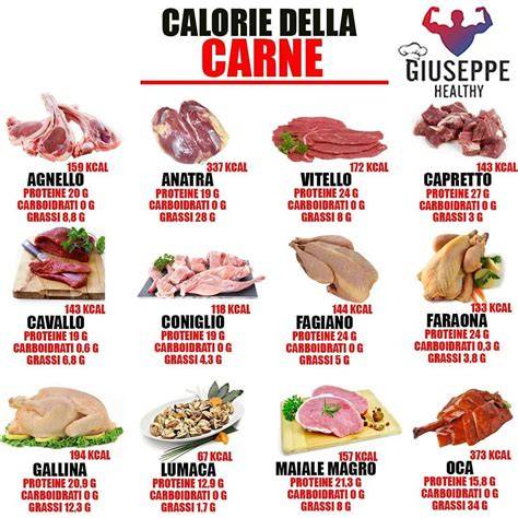 Vetrina dry-aging con diverse tipologie di carne