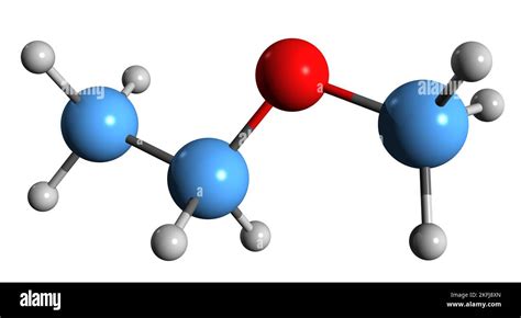 Struttura chimica dell'etere etilico