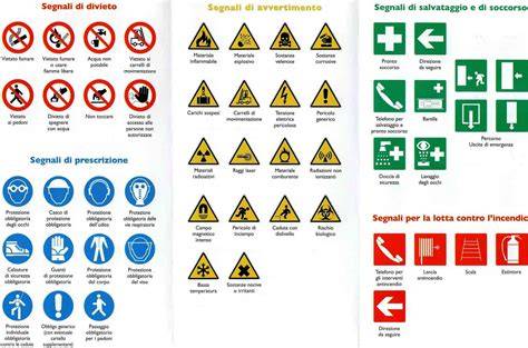 Simbolo di sicurezza sul lavoro in un cantiere