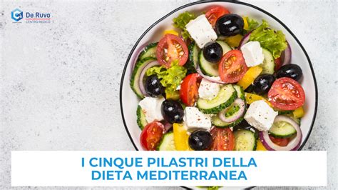 Prodotti freschi della dieta mediterranea