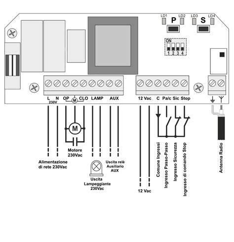 Schema di collegamento tra stazioni MRT e aree residenziali