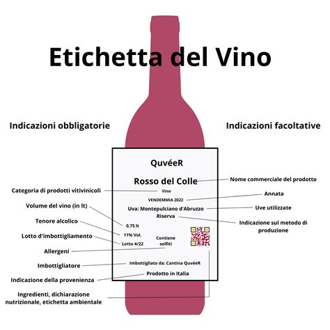 Etichetta del vino Bareglià