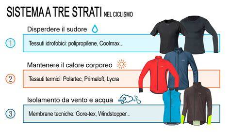 Schema di abbigliamento a strati per il ciclismo
