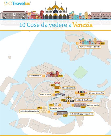 Mappa di Venezia con evidenziati i luoghi dell'itinerario del caffè